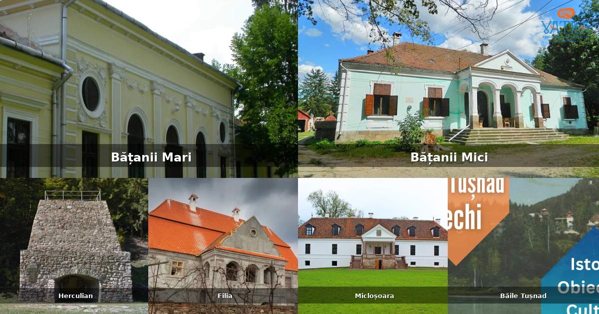 Atracții, monumente și obiective turistice din Bățanii Mari