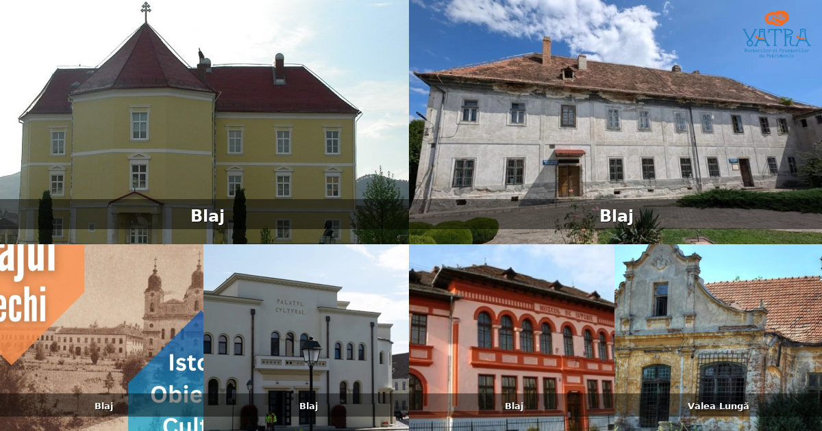 Atracții, monumente și obiective turistice din Blaj