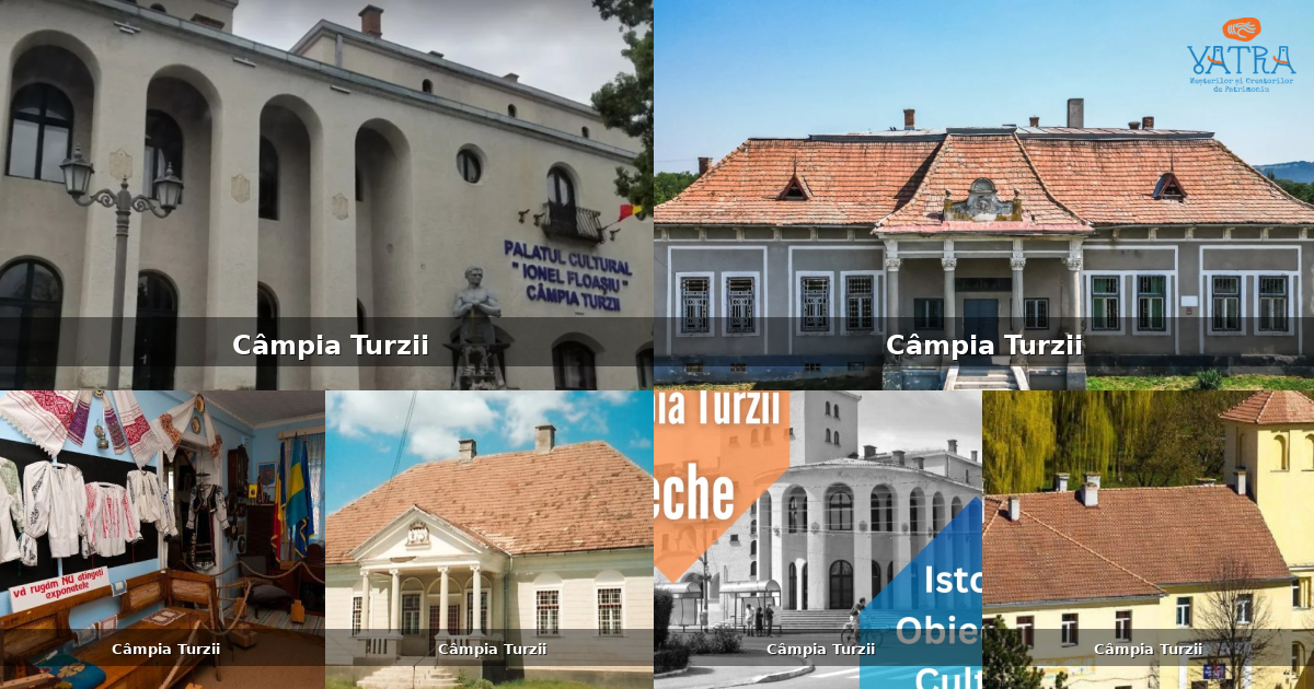 Atracții, monumente și obiective turistice din Câmpia Turzii