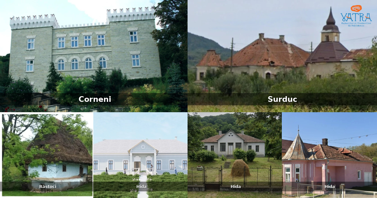 Atracții, monumente și obiective turistice din Ciubanca
