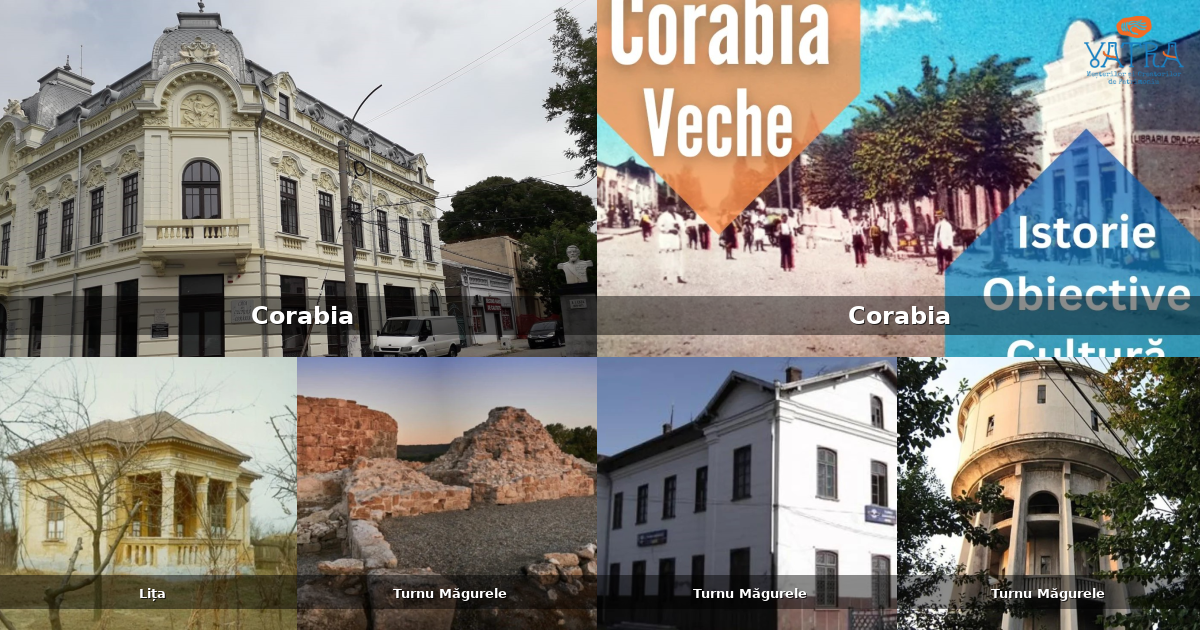 Atracții, monumente și obiective turistice din Corabia