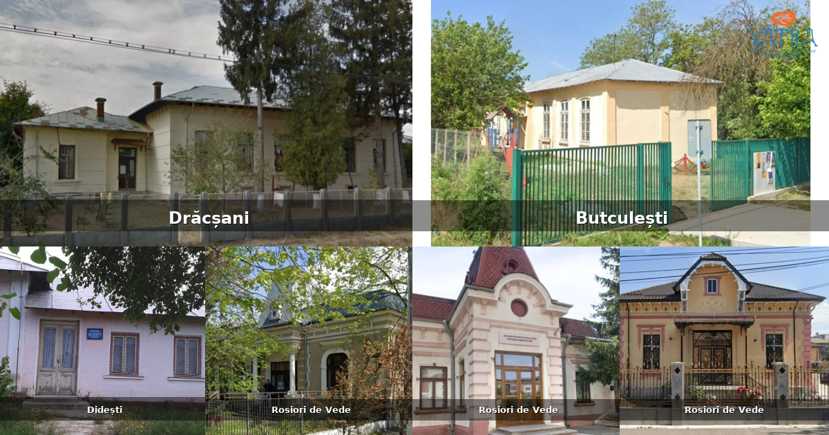 Atracții, monumente și obiective turistice din Drăcșani