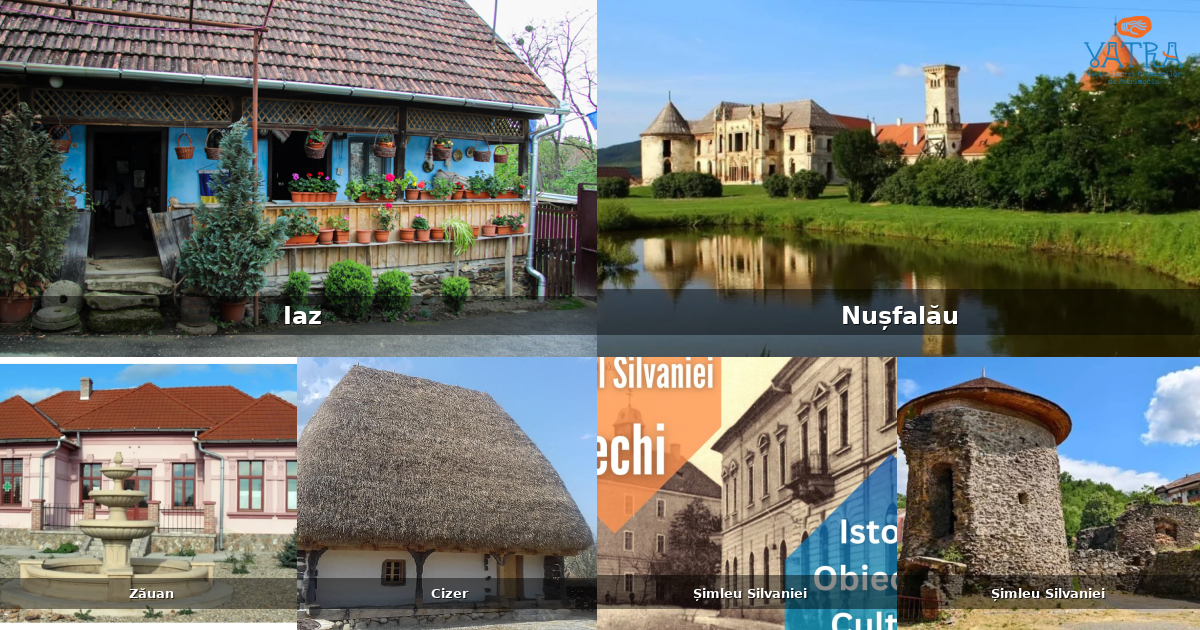 Atracții, monumente și obiective turistice din Iaz