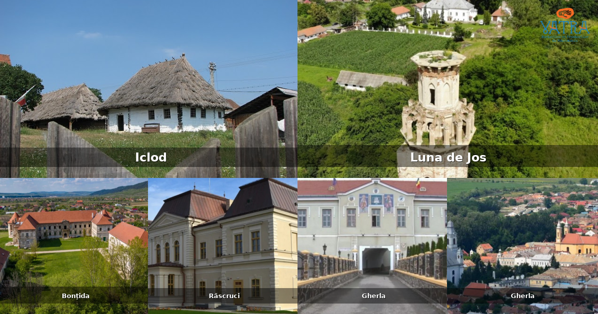 Atracții, monumente și obiective turistice din Iclod