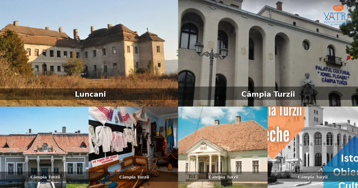 Atracții, monumente și obiective turistice din Luncani