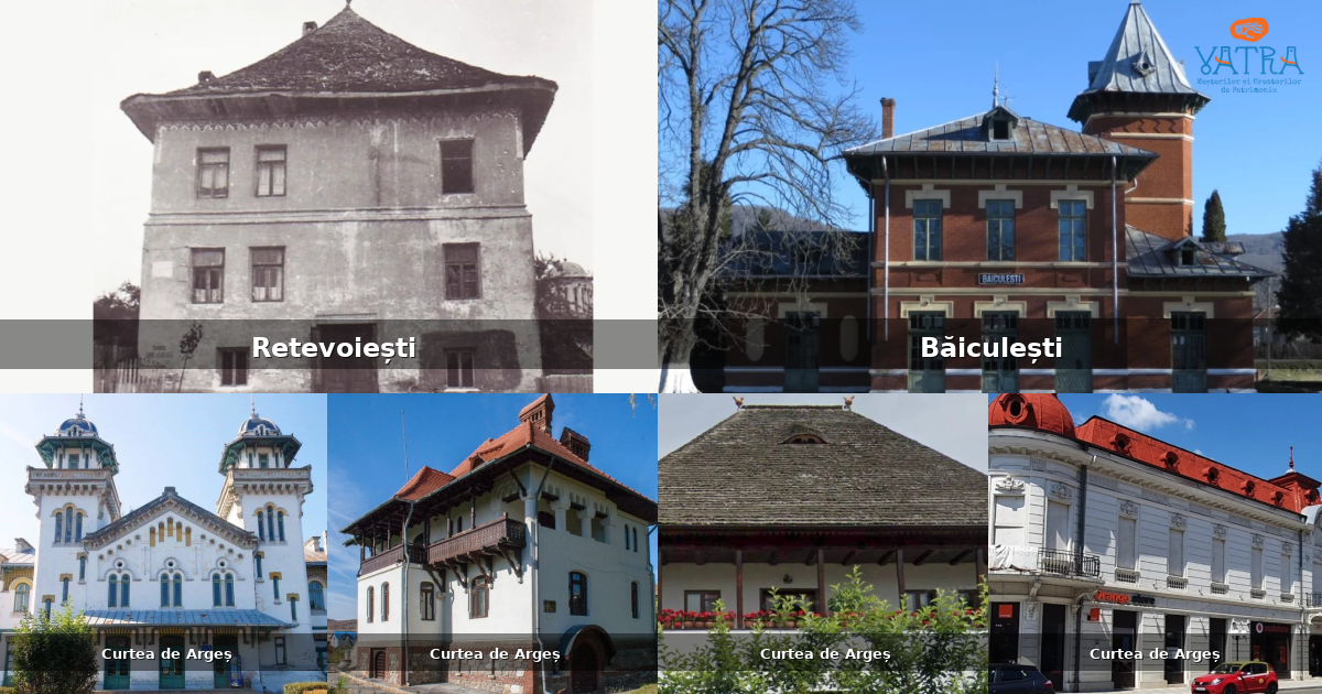 Atracții, monumente și obiective turistice din Mălureni