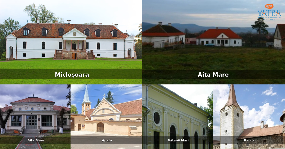 Atracții, monumente și obiective turistice din Micloșoara