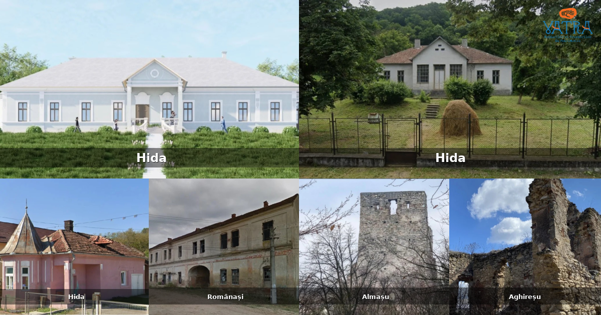 Atracții, monumente și obiective turistice din Miluani