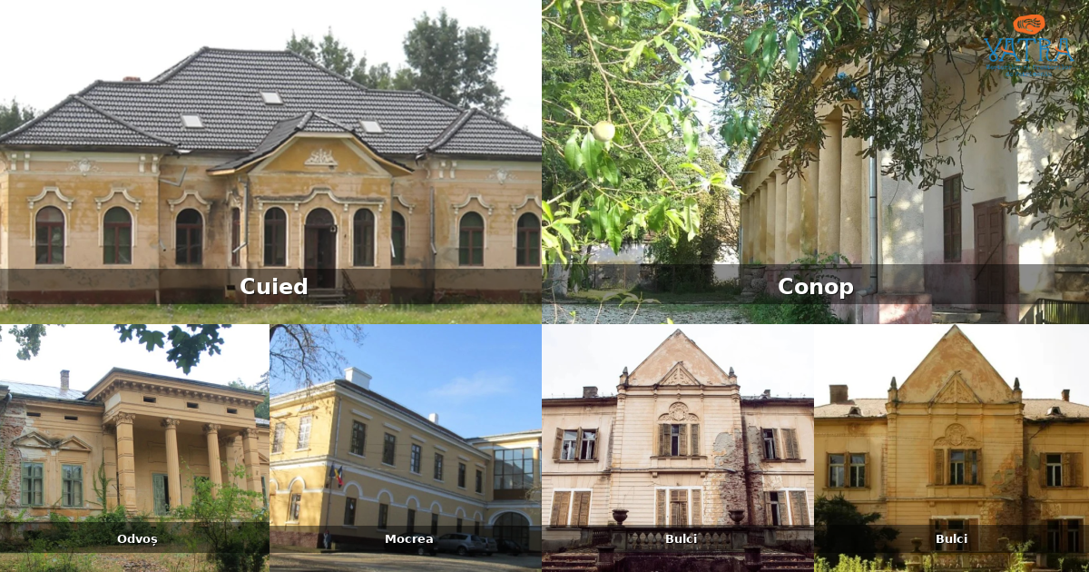 Atracții, monumente și obiective turistice din Păiușeni