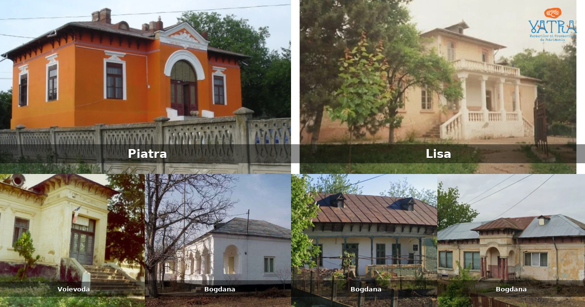 Atracții, monumente și obiective turistice din Piatra