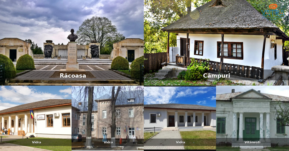 Atracții, monumente și obiective turistice din Răcoasa