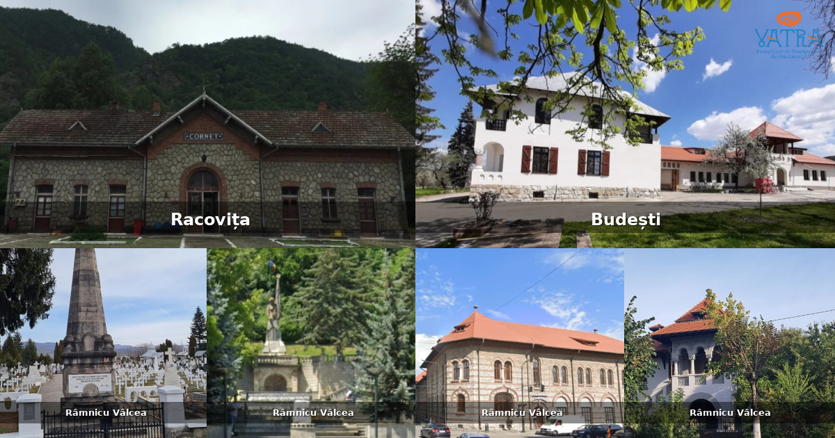 Atracții, monumente și obiective turistice din Racovița