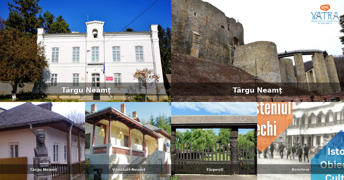 Atracții, monumente și obiective turistice din Răucești
