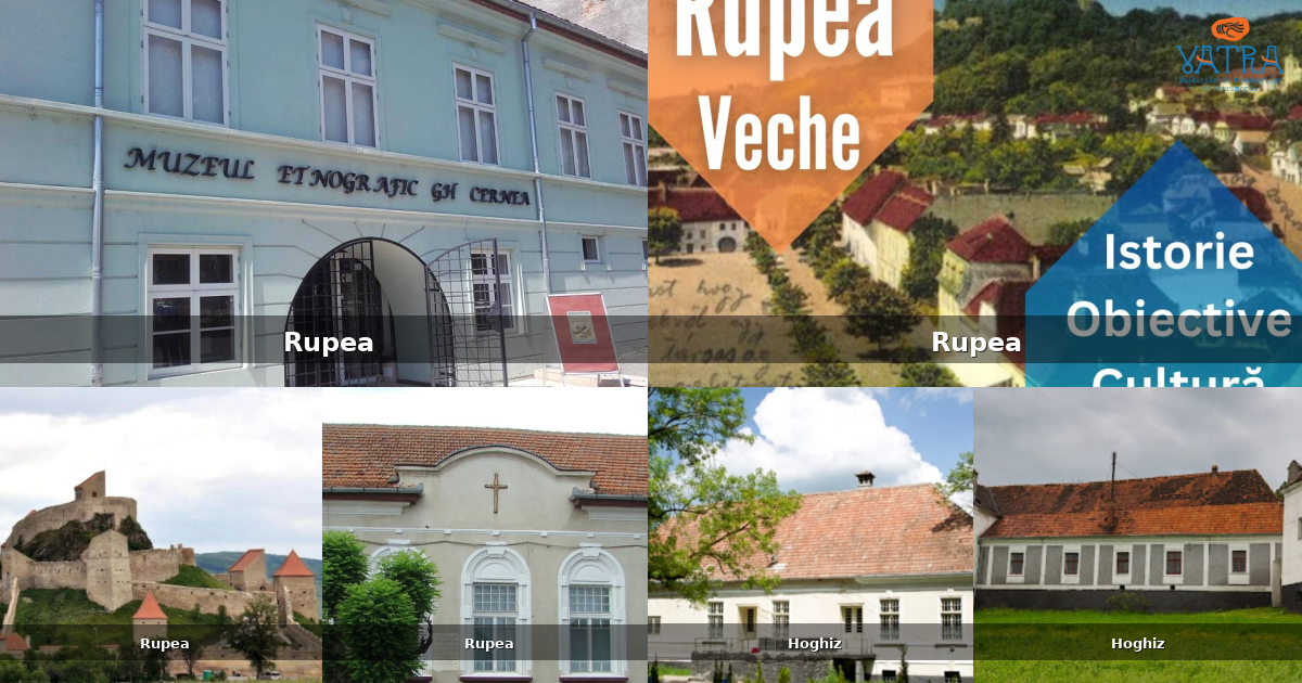 Atracții, monumente și obiective turistice din Rupea