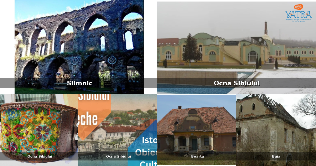 Atracții, monumente și obiective turistice din Slimnic