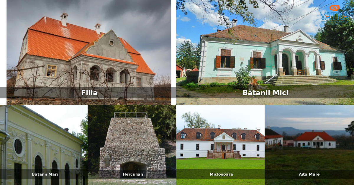 Atracții, monumente și obiective turistice din Tălișoara