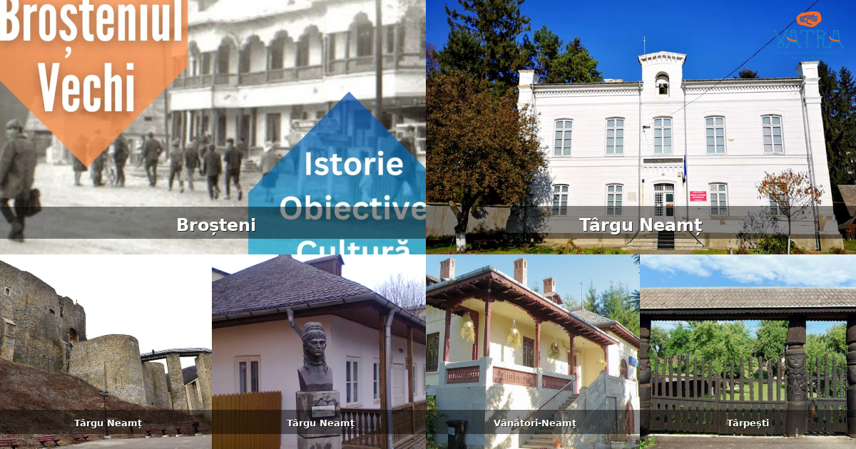 Atracții, monumente și obiective turistice din Ungheni