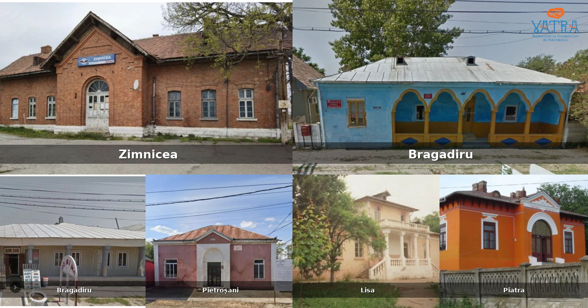 Atracții, monumente și obiective turistice din Zimnicea