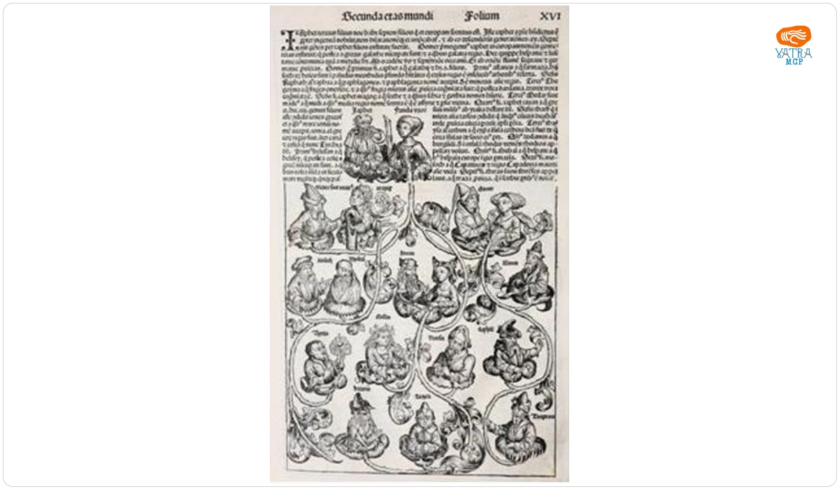 Liber chronicarum
