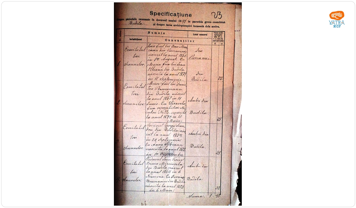Mențiune despre cununații în cursul anului 1891 în parohia ortodoxă Budila și taxa arhiepiscopiei încasată de la ei