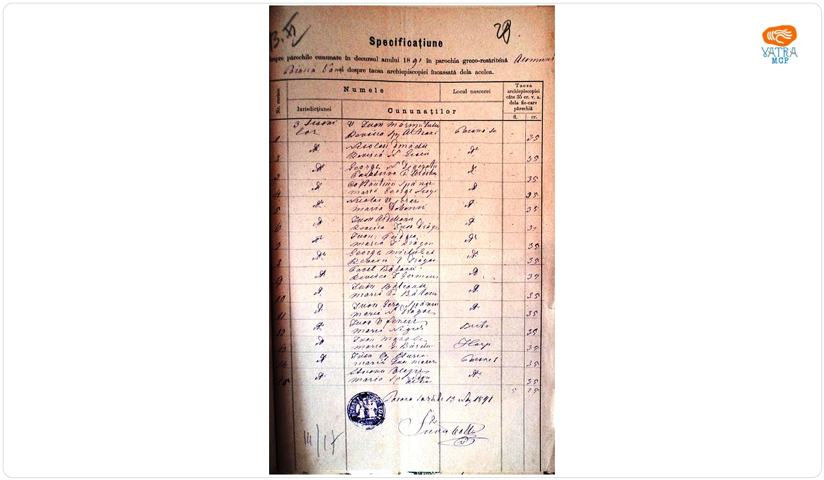 Mențiune despre cununații în cursul anului 1891 în parohia ortodoxă Poiana Sărată și taxa arhiepiscopiei încasată de la ei
