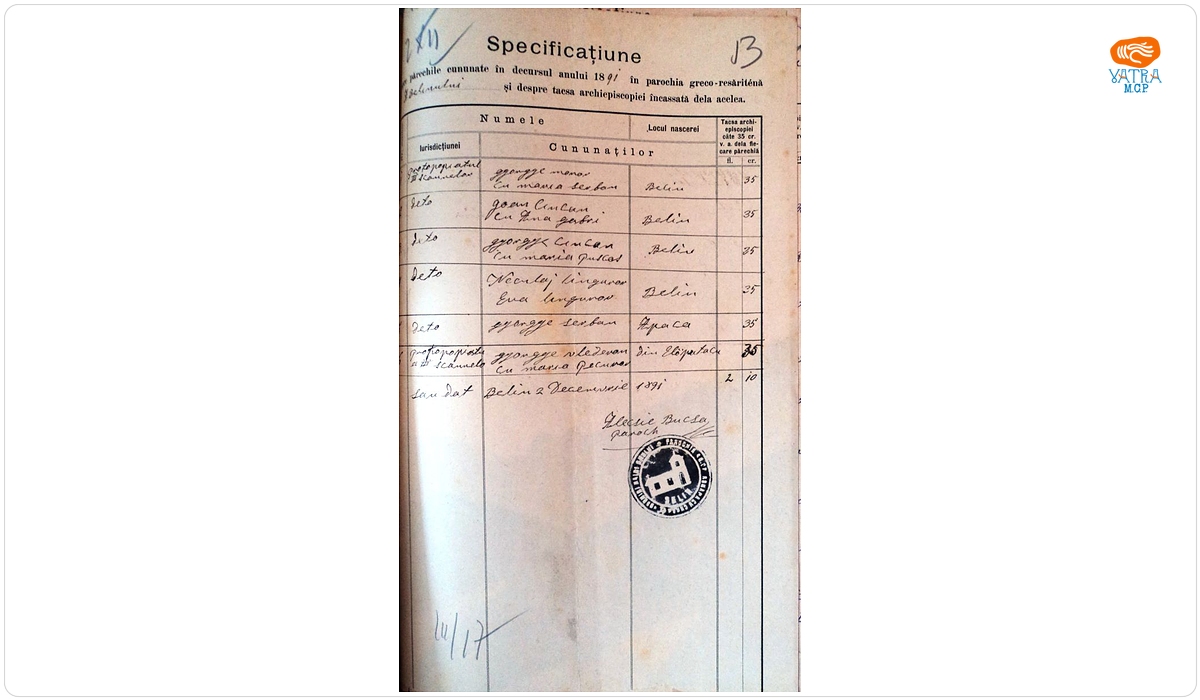 Mențiune despre cununații, în anul 1891, în parohia ortodoxă Sita Buzăului și taxa încasată de la ei