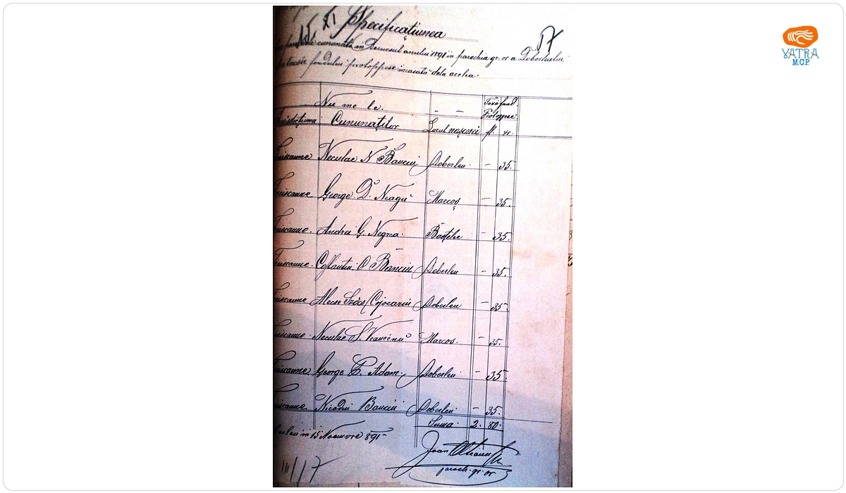 Mențiune despre cununații, în anul 1891, în parohia ortodoxă Dobârlău și taxa încasată de la ei
