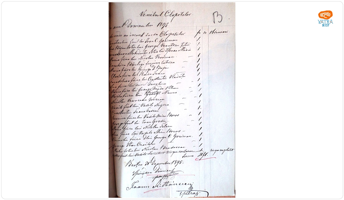 Conspect al „venitului clopotelor”, pe anul 1895, la Biserica ortodoxă Brețcu