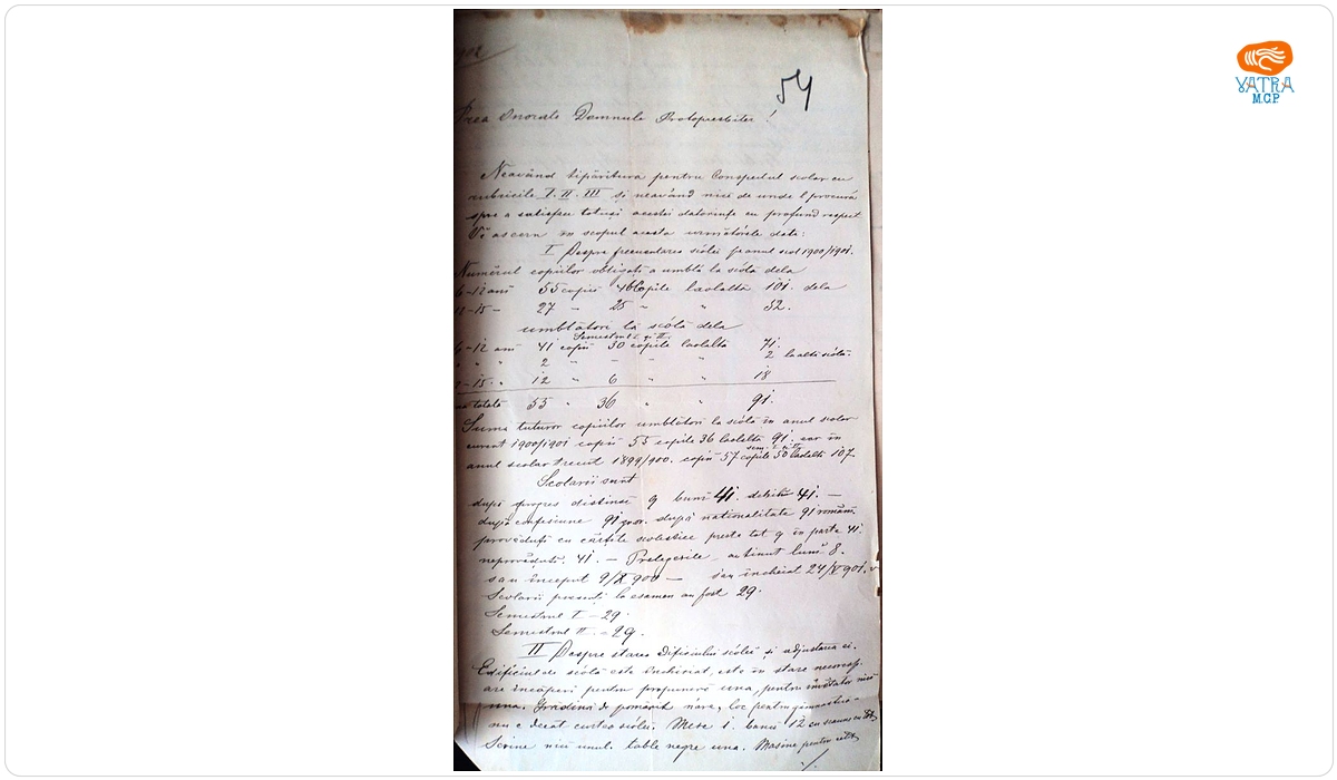 George Dogaru — Situație statistică referitoare la anul școlar 1900/1901, Școala confesională ortodoxă din Mărcuș