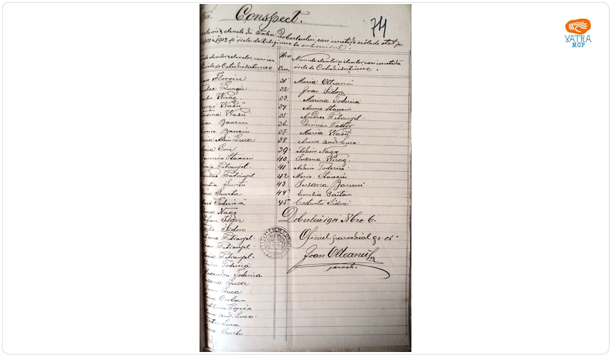 Ioan Olteanu — Conspect referitoare la elevii din Valea Dobârlăului care sunt înscriși, în anul școlar 1901/1902, la școala de stat și frecventează orele de religie ortodoxă