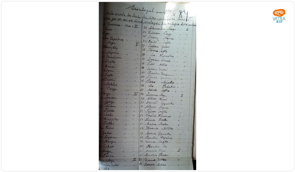 Tabel nominal cu elevii , de la școlile de stat din Micfalău și Bixad, care participă două ore pe săptămână la ore de religie ortodoxă