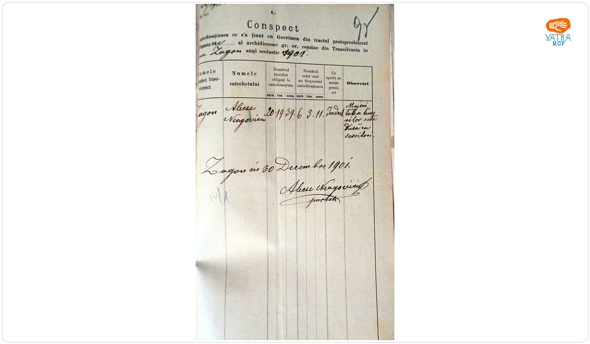 Conspect referitor la catehizarea tinerilor din parohia Zagon în anul 1901