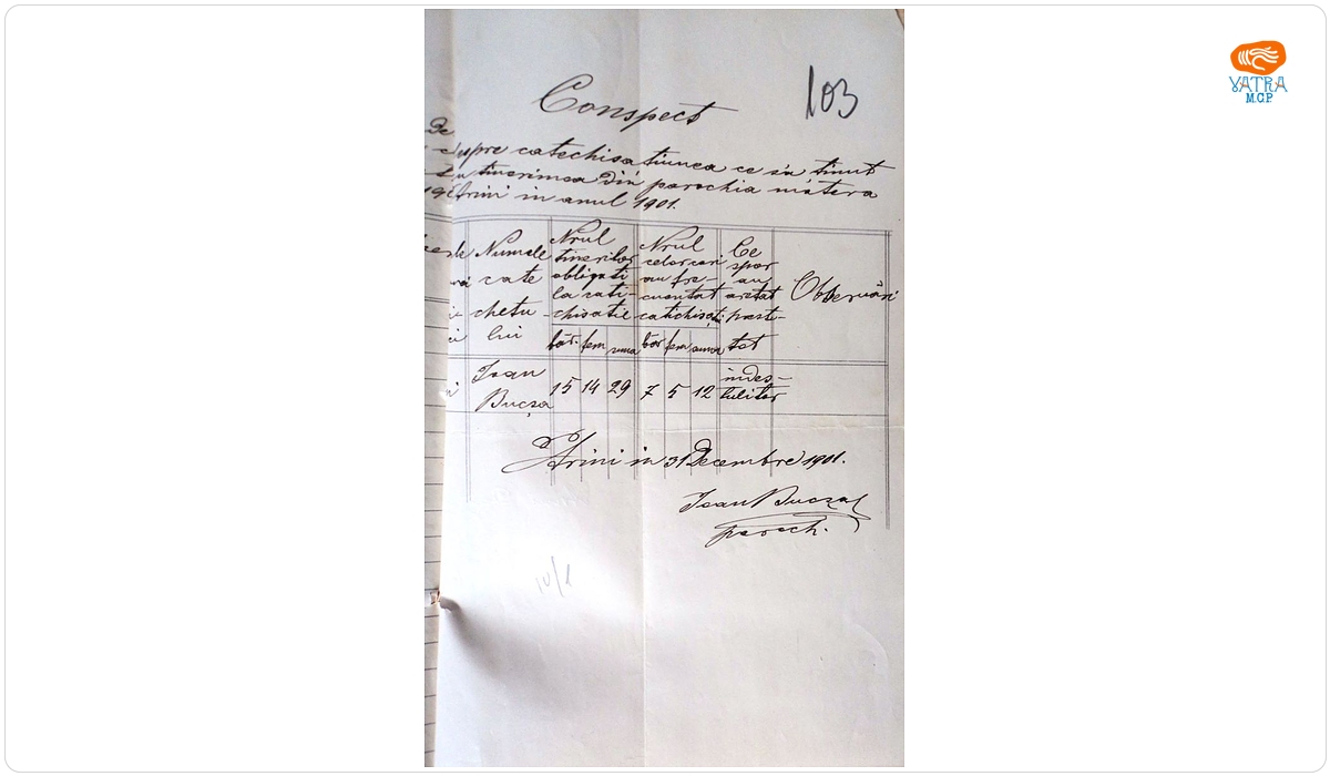 Ioan Bucșa — Conspect referitor la catehizarea tinerilor din parohia Arini în anul 1901