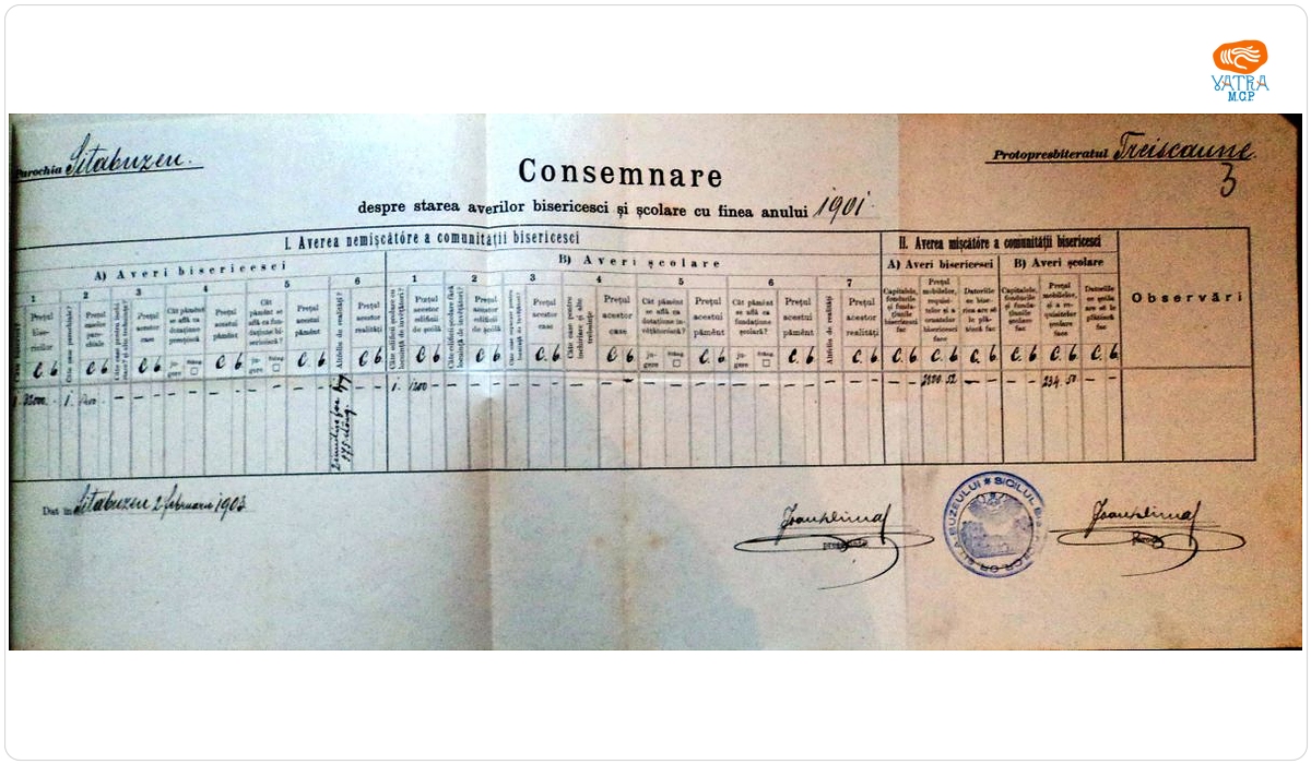 Ioan Dima — Consemnare a averilor „bisericești și școlare cu finea anului 1901” ale parohiei ortodoxe Sita Buzăului, Protopopiatul Trei Scaune